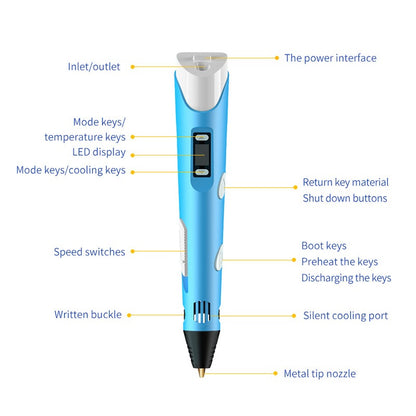 🧸3D Drawing Smart Pen